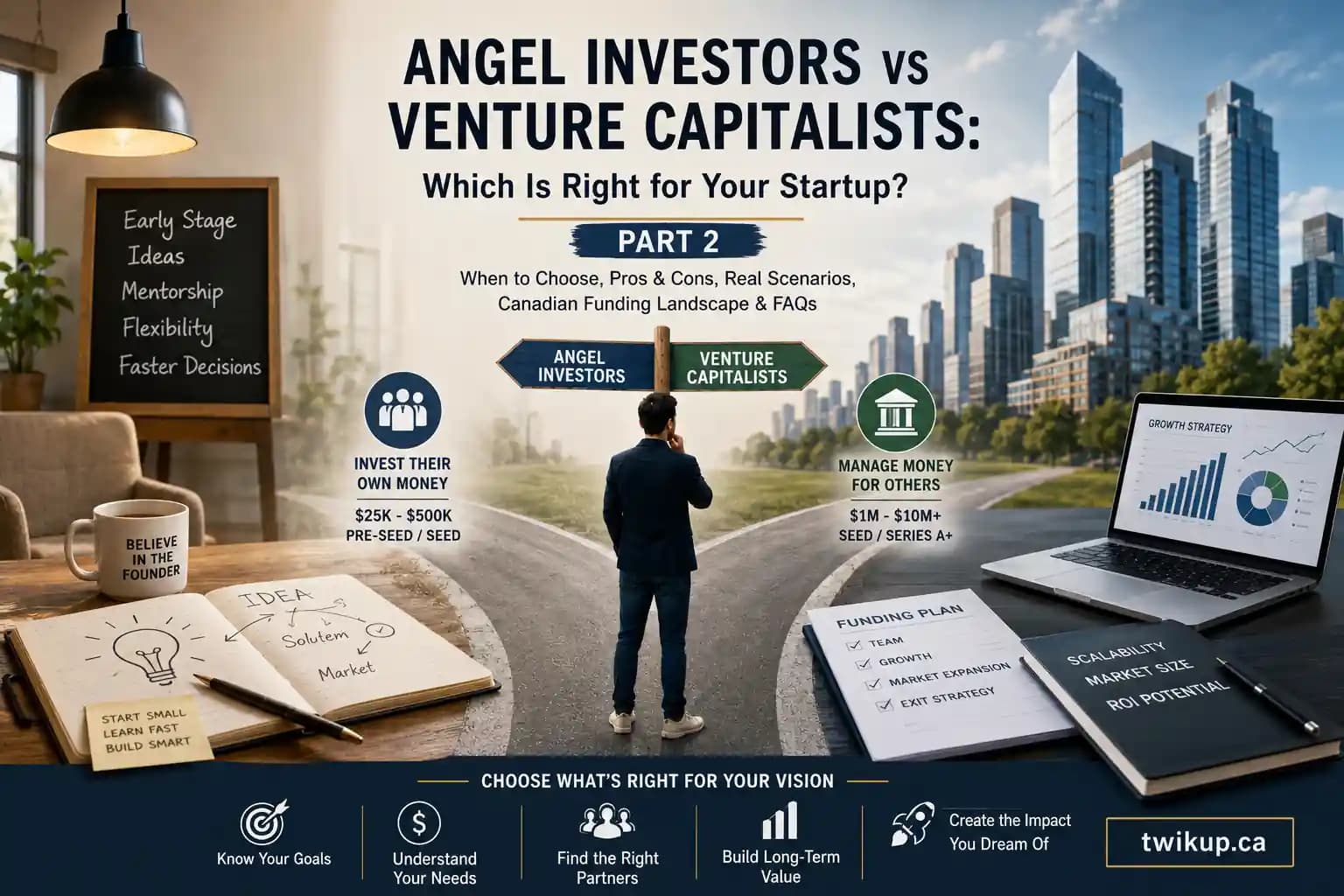 Angel Investors vs Venture Capitalists: Which Is Right for Your Startup? part 2