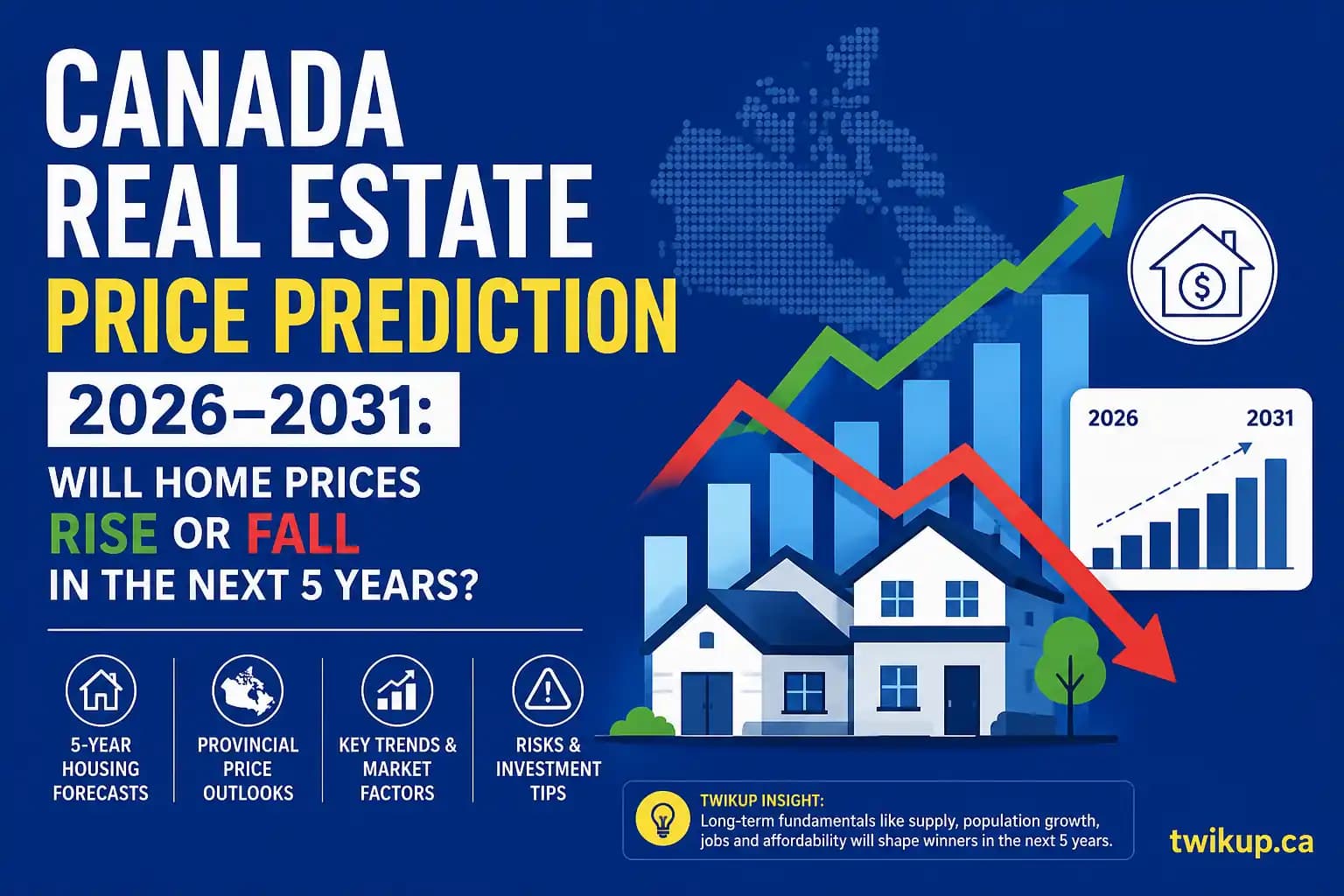 Canada Real Estate Price Prediction 2026–2031: Will Home Prices Rise or Fall in the Next 5 Years?
