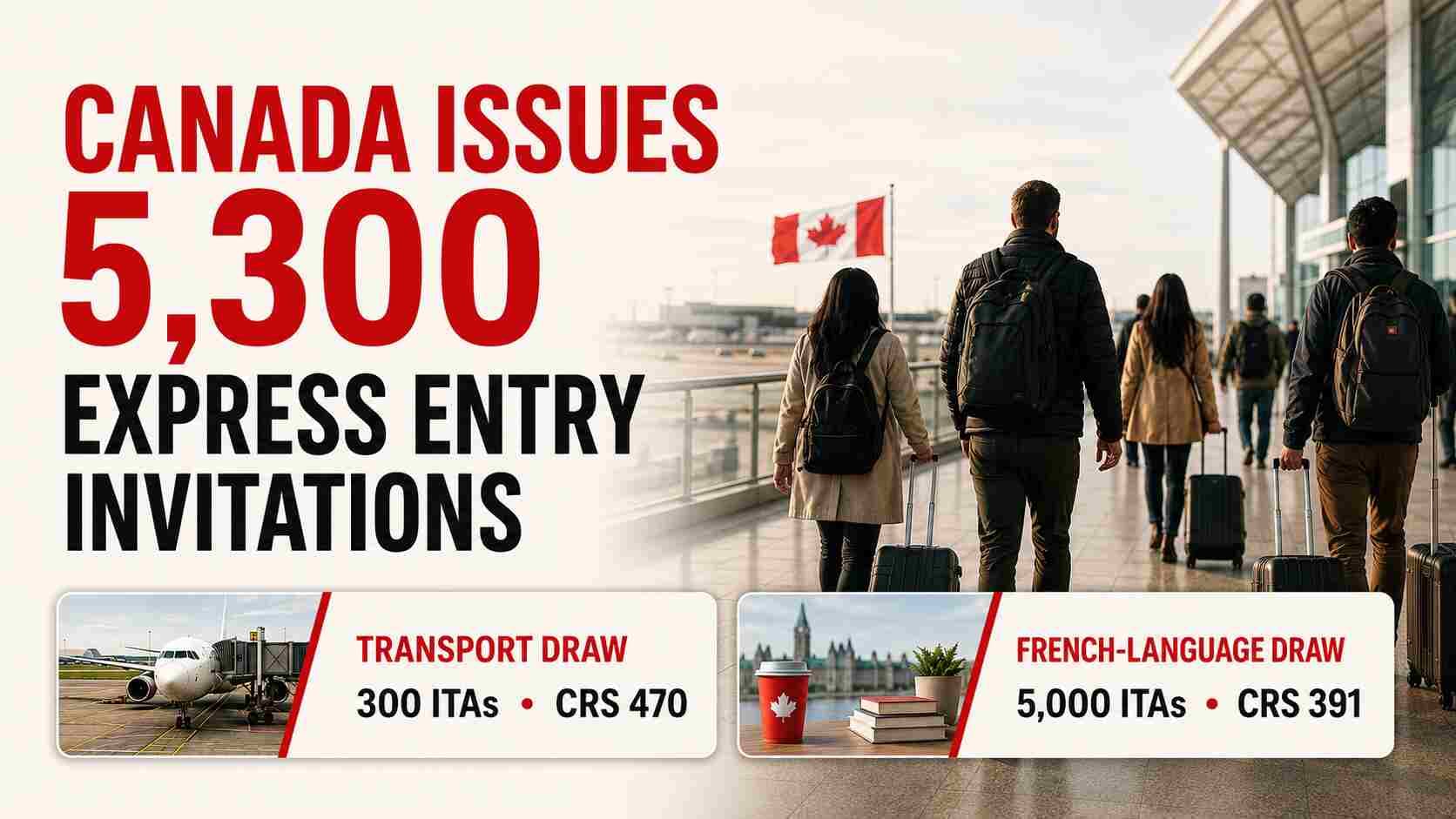 Canada Issues 5,300 Express Entry Invitations in French and Transport Draws