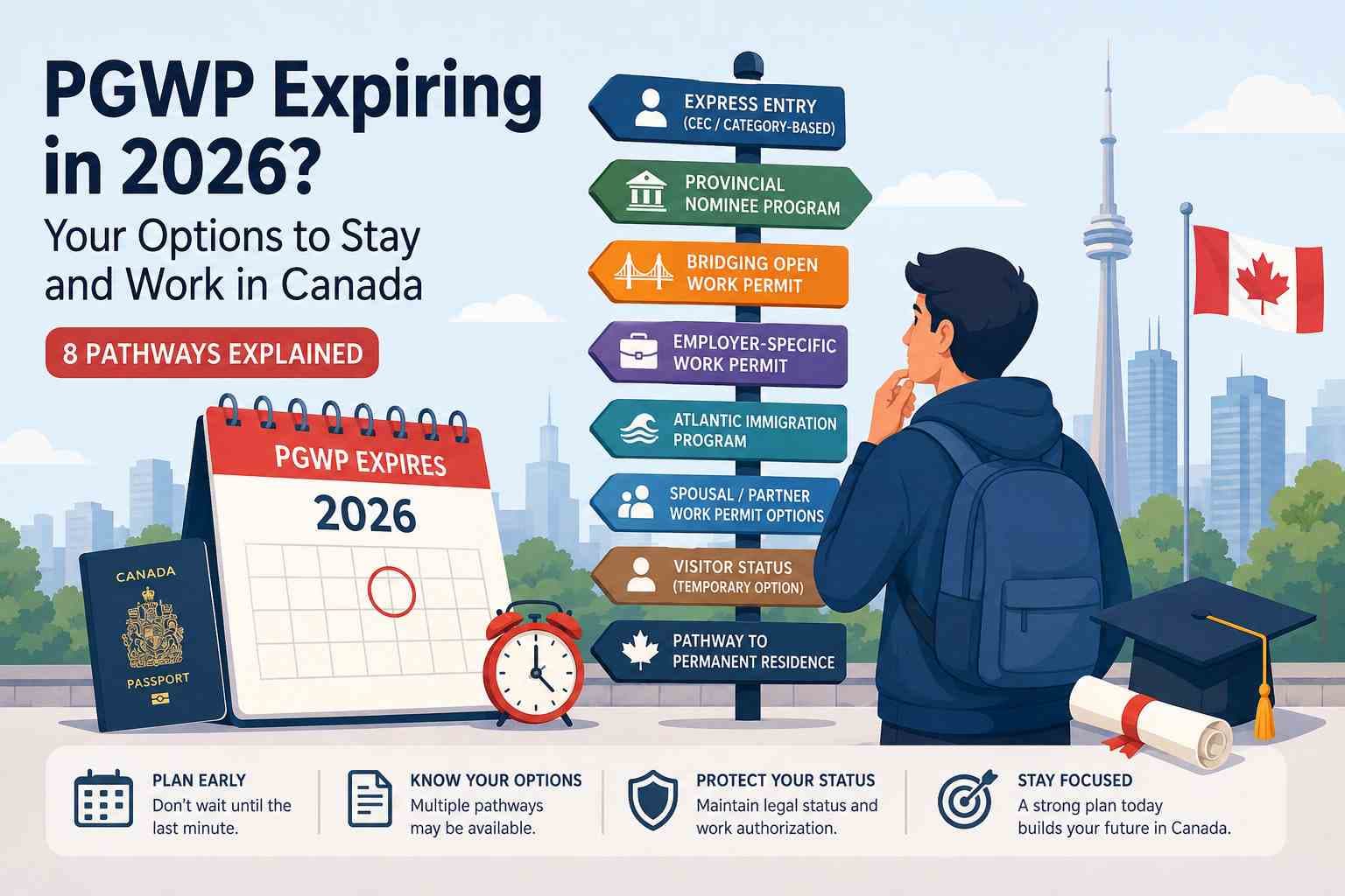 PGWP Expiring in 2026? 8 Options to Stay and Work in Canada