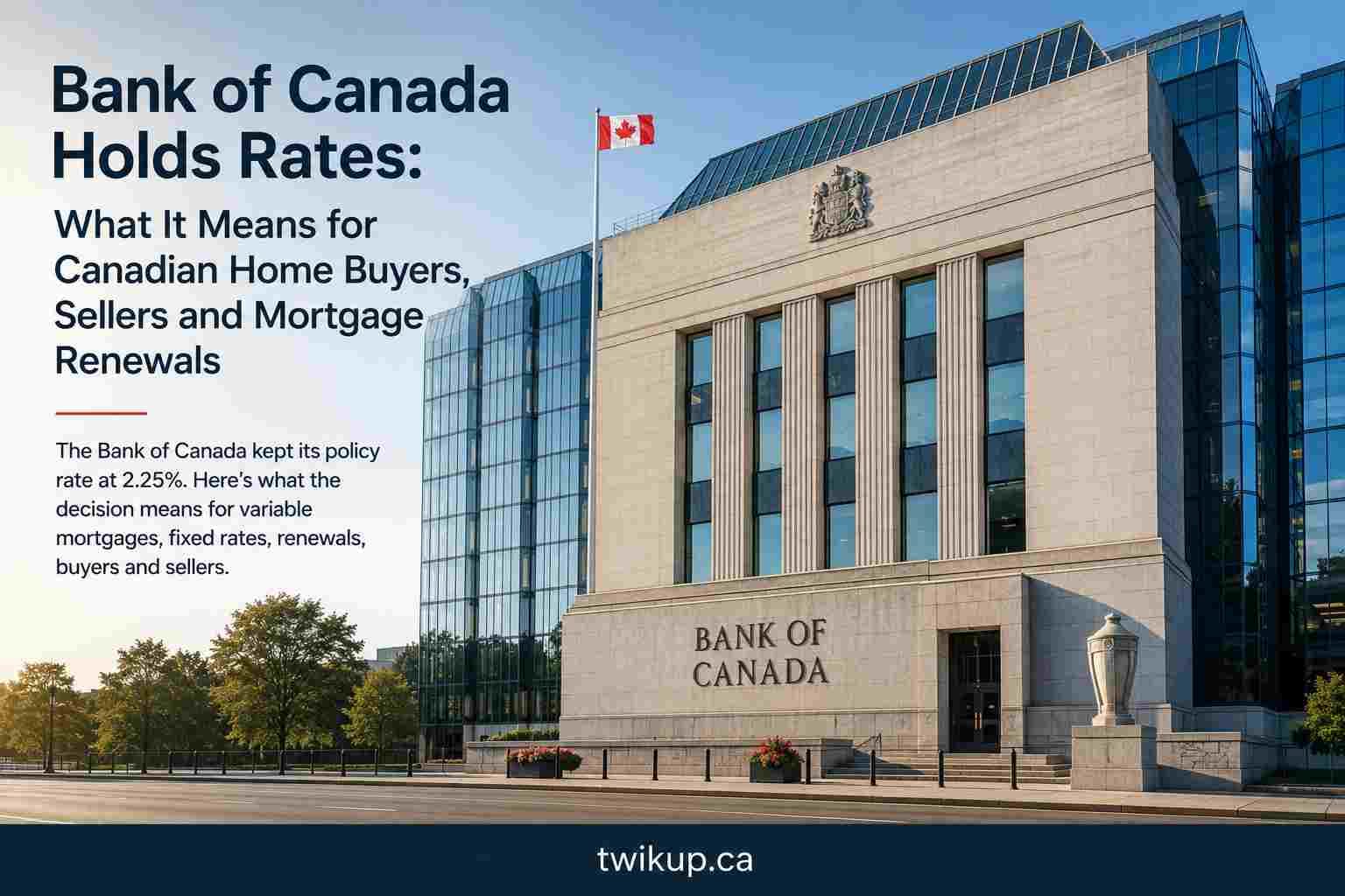 Bank of Canada Holds Rates at 2.25%: What It Means for Canadian Home Buyers, Sellers and Mortgage Renewals