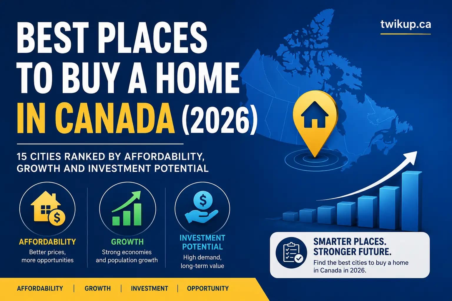 Best Places to Buy a Home in Canada in 2026: 15 Cities Ranked by Affordability, Growth and Investment Potential