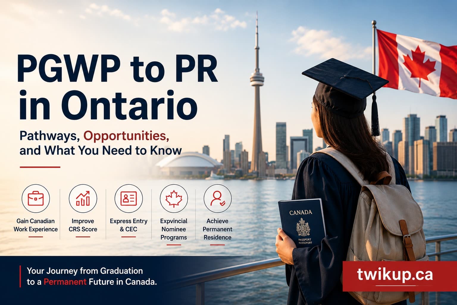 PGWP to PR in Ontario: Complete Pathways Explained for 2026