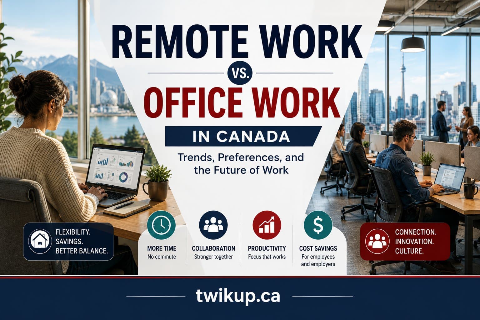 Remote Work vs Office Work: What Canadians Prefer in 2026